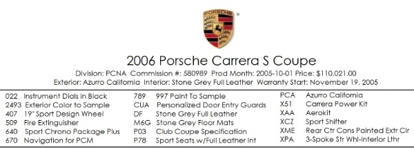 Used 2006 Porsche 911 Club Coupe for sale Sold at Ryan Friedman Motor Cars LLC in Glen Cove NY 11542 5